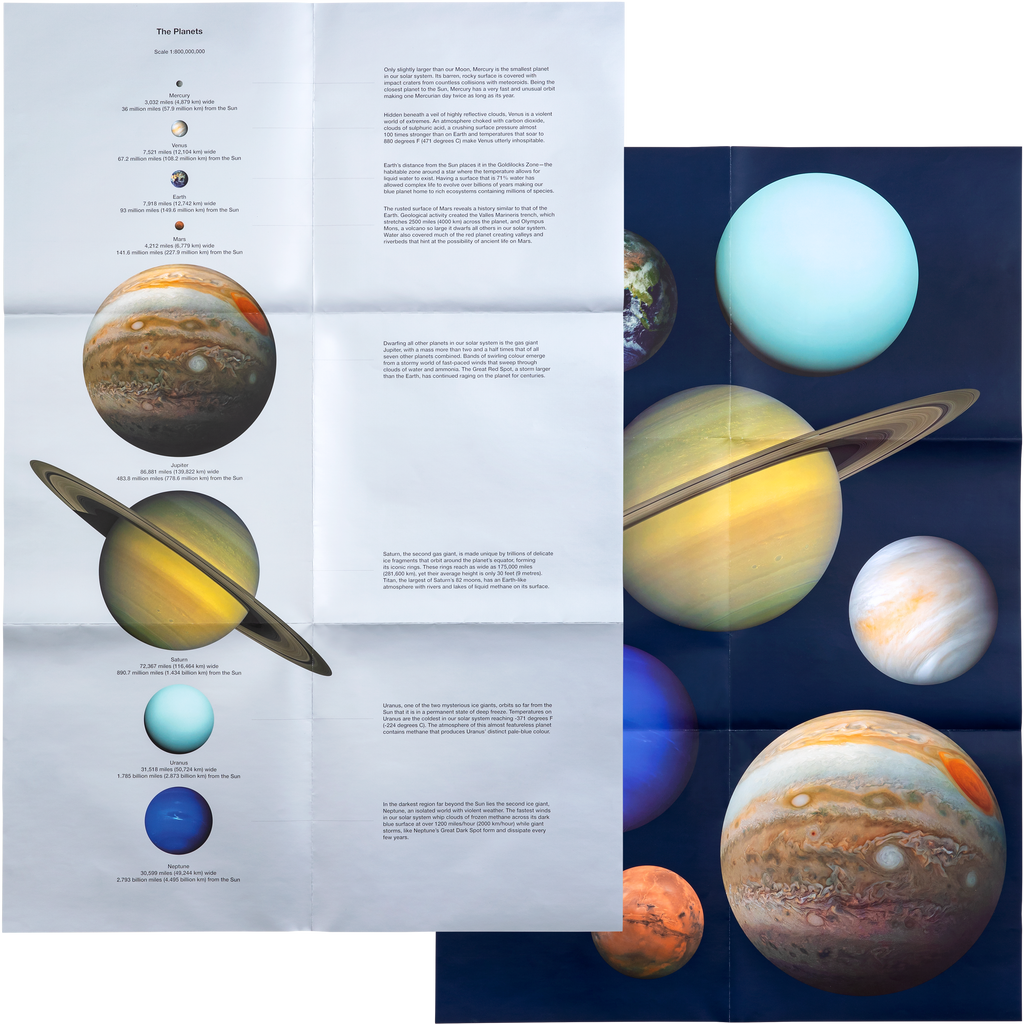 The Planets - 8 Puzzle Set