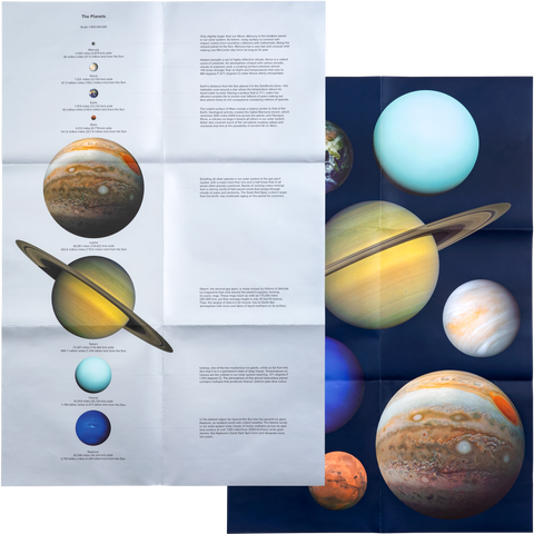 The Planets - 8 Puzzle Set